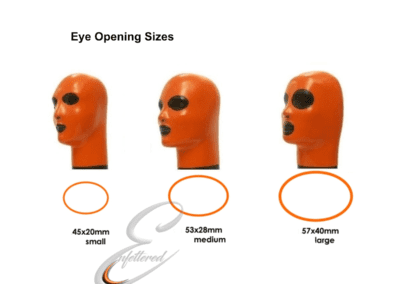 Eyeopenings